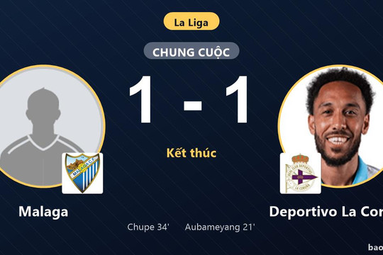 Malaga 1-1 Deportivo La Coruna: Hai đội chia điểm