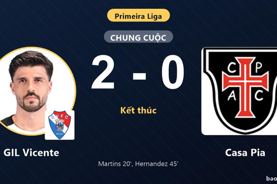 GIL Vicente 2-0 Casa Pia: GIL Vicente giành chiến thắng