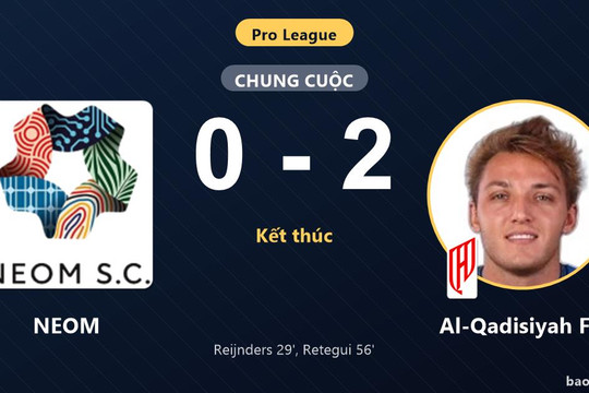NEOM 0-2 Al-Qadisiyah FC: Al-Qadisiyah FC giành chiến thắng