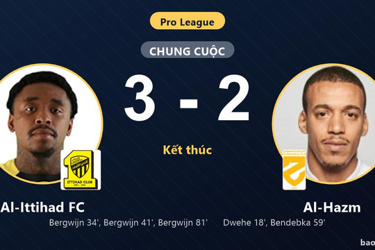 Al-Ittihad FC 3-2 Al-Hazm: Al-Ittihad FC giành chiến thắng