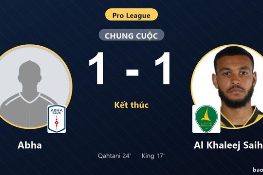 Abha 1-1 Al Khaleej Saihat: Hai đội chia điểm