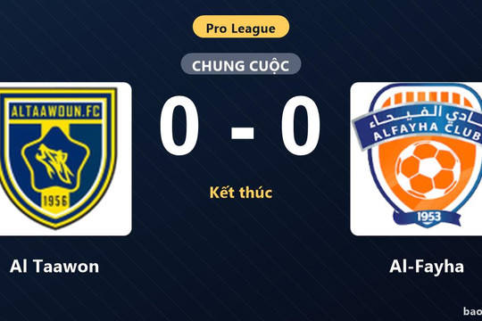 Al Taawon 0-0 Al-Fayha: Hai đội chia điểm