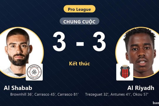 Al Shabab 3-3 Al Riyadh: Hai đội chia điểm