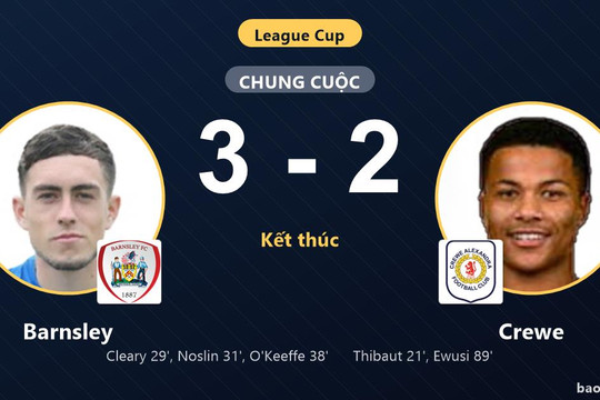 Barnsley 3-2 Crewe: Barnsley giành chiến thắng