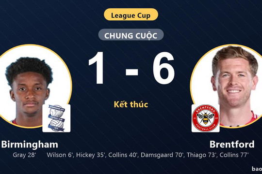 Birmingham 1-6 Brentford: Brentford giành chiến thắng