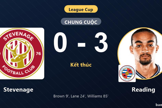 Stevenage 0-3 Reading: Reading giành chiến thắng