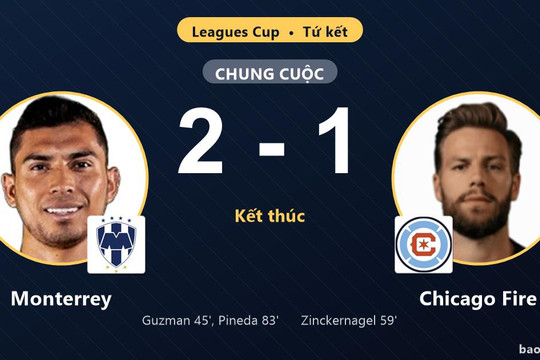 Monterrey 2-1 Chicago Fire: Monterrey giành chiến thắng