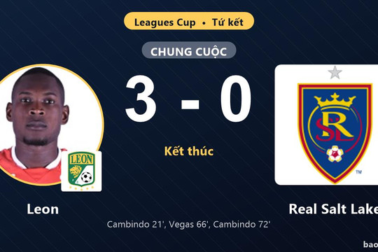 Leon 3-0 Real Salt Lake: Leon giành chiến thắng