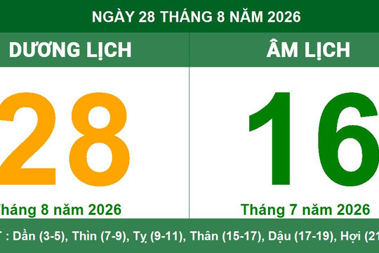 Lịch Âm Dương ngày 28/8/2026: Tra cứu giờ hoàng đạo và việc nên làm trong ngày Giáp Tuất