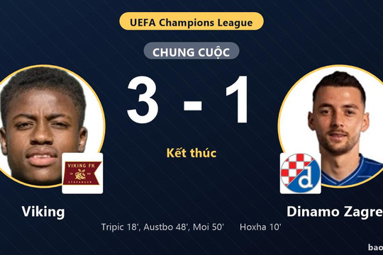 Viking 3-1 Dinamo Zagreb: Viking giành chiến thắng
