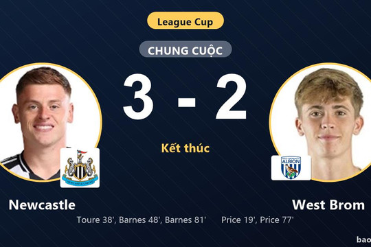 Newcastle 3-2 West Brom: Newcastle giành chiến thắng
