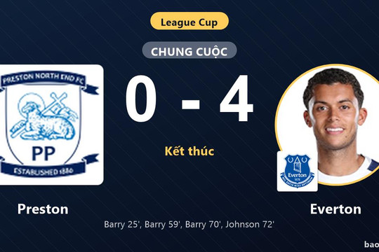 Preston 0-4 Everton: Everton giành chiến thắng
