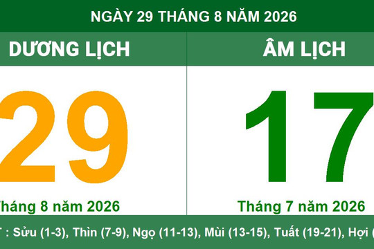 Âm Dương lịch ngày 29/8/2026: Chi tiết giờ hoàng đạo và hướng xuất hành mang lại tài lộc