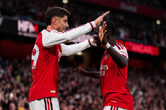 Arsenal tại Champions League 2026/27: Thời điểm vàng để Pháo thủ xóa bỏ cái bóng của PSG
