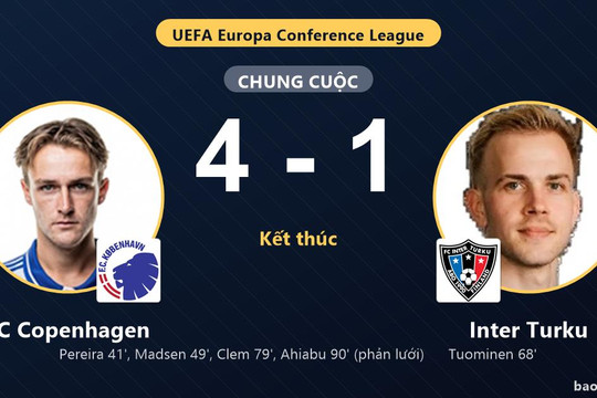 FC Copenhagen 4-1 Inter Turku: FC Copenhagen giành chiến thắng