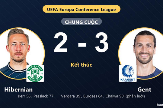 Hibernian 2-3 Gent: Gent giành chiến thắng