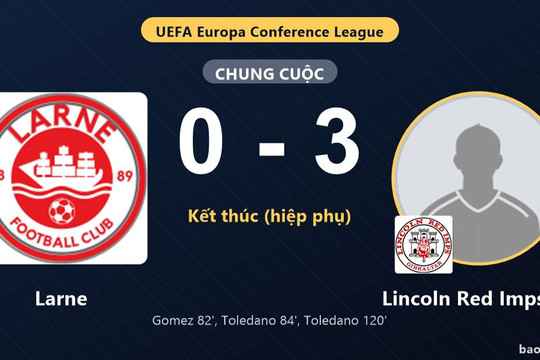 Larne 0-3 Lincoln Red Imps FC: Lincoln Red Imps FC giành chiến thắng
