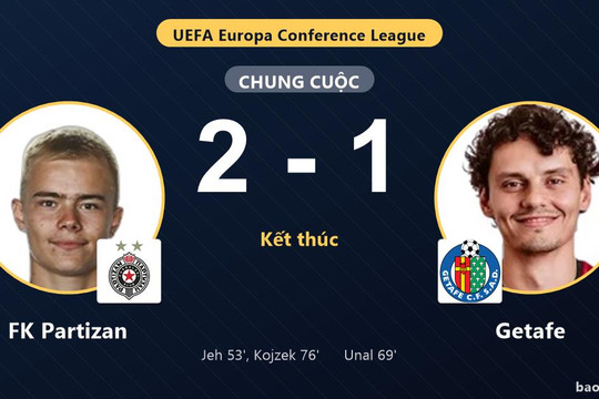 FK Partizan 2-1 Getafe: FK Partizan giành chiến thắng