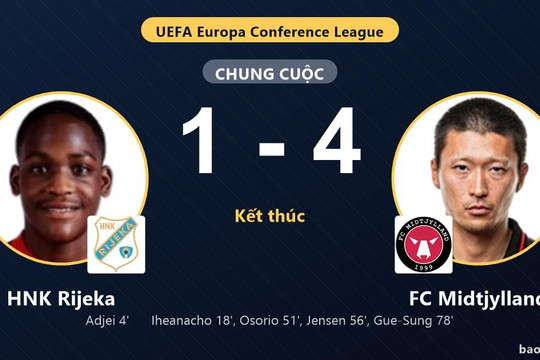 HNK Rijeka 1-4 FC Midtjylland: FC Midtjylland giành chiến thắng
