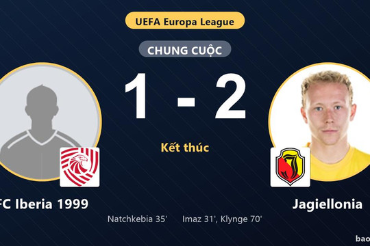 FC Iberia 1999 1-2 Jagiellonia: Jagiellonia giành chiến thắng