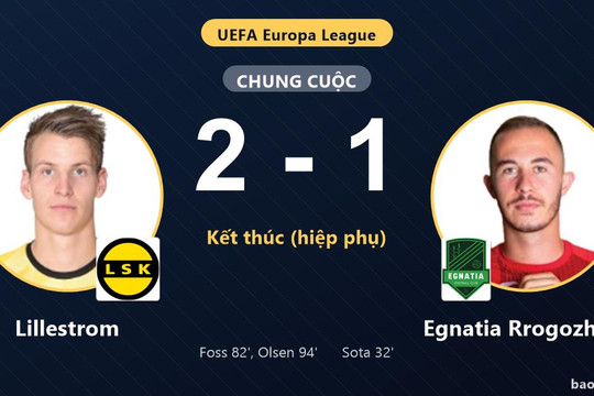Lillestrom 2-1 Egnatia Rrogozhinë: Lillestrom giành chiến thắng