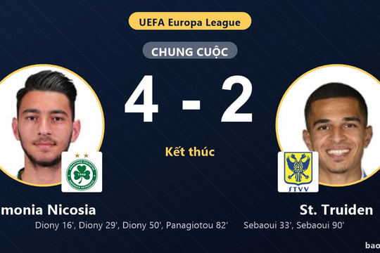 Omonia Nicosia 4-2 St. Truiden: Omonia Nicosia giành chiến thắng