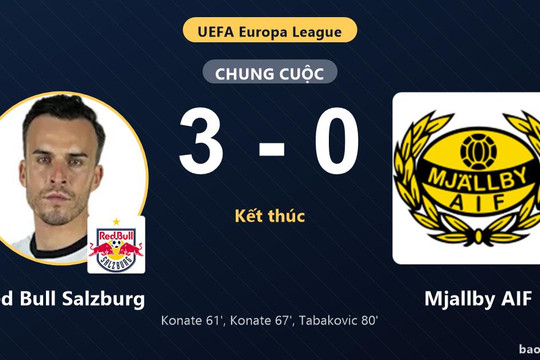 Red Bull Salzburg 3-0 Mjallby AIF: Red Bull Salzburg giành chiến thắng