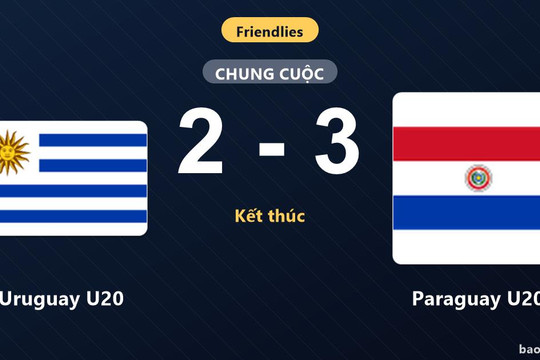 Uruguay U20 2-3 Paraguay U20: Paraguay U20 giành chiến thắng