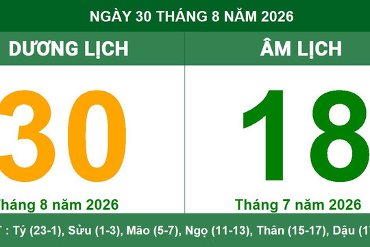Xem lịch Âm Dương ngày 30/8/2026: Khung giờ hoàng đạo tốt và những việc nên làm trong ngày