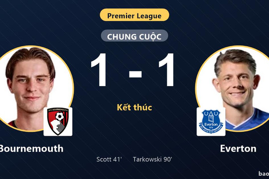 Bournemouth 1-1 Everton: Hai đội chia điểm