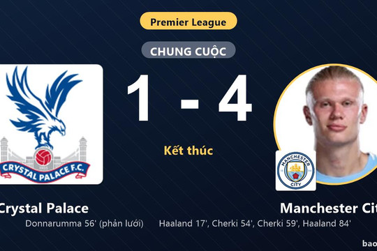 Crystal Palace 1-4 Manchester City: Manchester City giành chiến thắng
