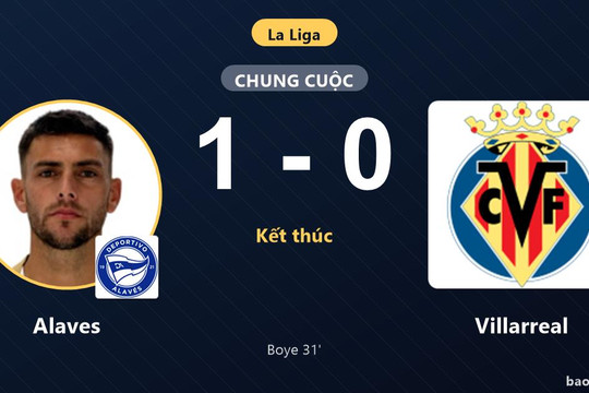 Alaves 1-0 Villarreal: Alaves giành chiến thắng