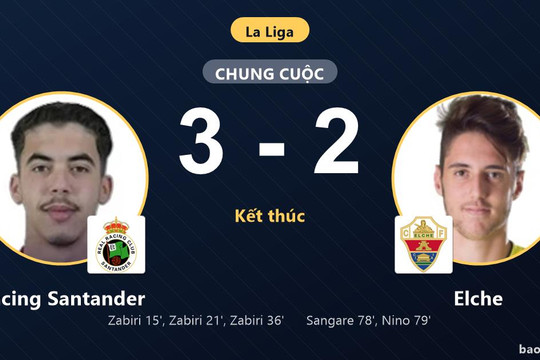 Racing Santander 3-2 Elche: Racing Santander giành chiến thắng