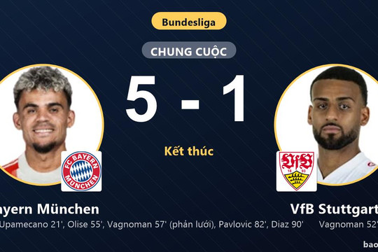 Bayern München 5-1 VfB Stuttgart: Bayern München giành chiến thắng