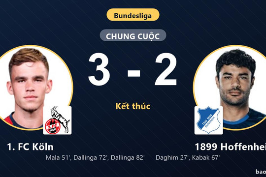 1. FC Köln 3-2 1899 Hoffenheim: 1. FC Köln giành chiến thắng