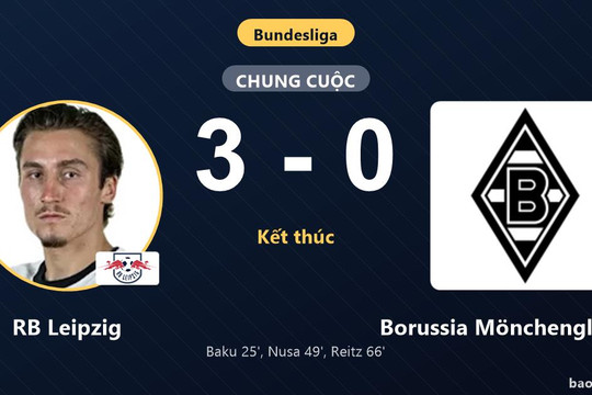 RB Leipzig 3-0 Borussia Mönchengladbach: RB Leipzig giành chiến thắng
