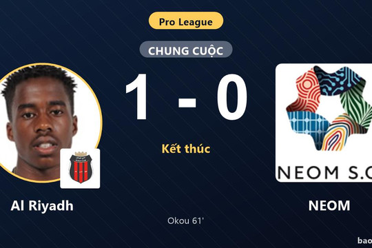 Al Riyadh 1-0 NEOM: Al Riyadh giành chiến thắng