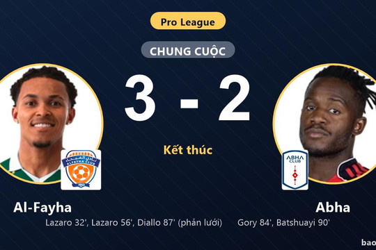 Al-Fayha 3-2 Abha: Al-Fayha giành chiến thắng