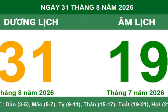 Lịch Âm Dương ngày 31/08/2026: Chi tiết giờ hoàng đạo, tuổi xung hợp và hướng xuất hành