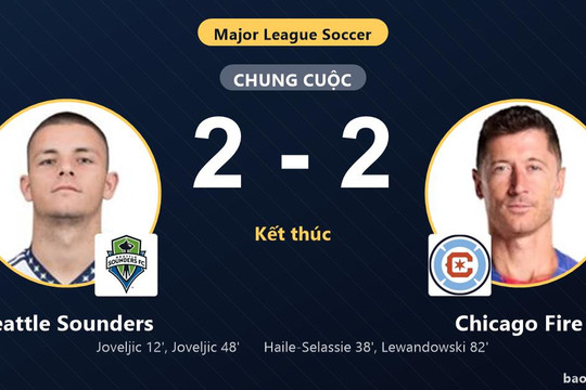 Seattle Sounders 2-2 Chicago Fire: Hai đội chia điểm