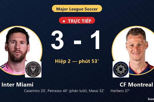 Trực tiếp Inter Miami vs CF Montreal: Inter Miami nới rộng cách biệt 3-1