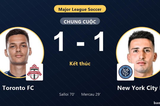 Toronto FC 1-1 New York City FC: Hai đội chia điểm