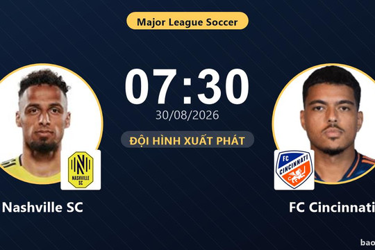 Trực tiếp Nashville SC vs FC Cincinnati: Thế trận giằng co, chưa có bàn thắng