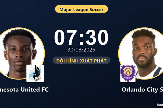 Trực tiếp Minnesota United FC vs Orlando City SC: Thế trận giằng co, chưa có bàn thắng