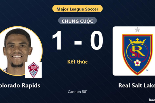 Colorado Rapids 1-0 Real Salt Lake: Colorado Rapids giành chiến thắng