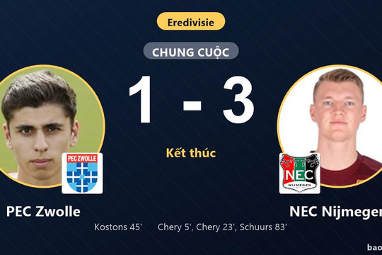 PEC Zwolle 1-3 NEC Nijmegen: NEC Nijmegen giành chiến thắng