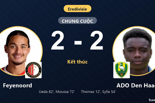 Feyenoord 2-2 ADO Den Haag: Hai đội chia điểm