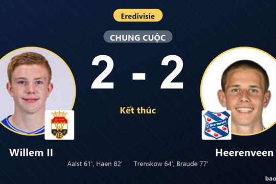 Willem II 2-2 Heerenveen: Hai đội chia điểm