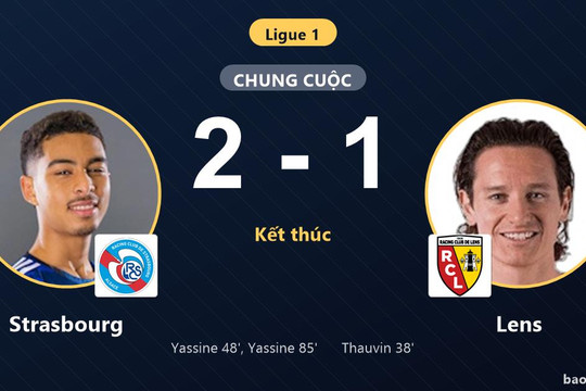 Strasbourg 2-1 Lens: Strasbourg giành chiến thắng