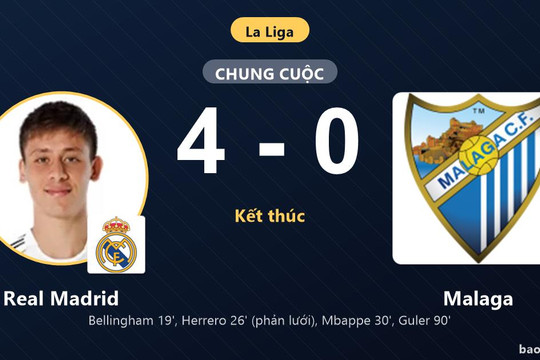 Real Madrid 4-0 Malaga: Real Madrid giành chiến thắng